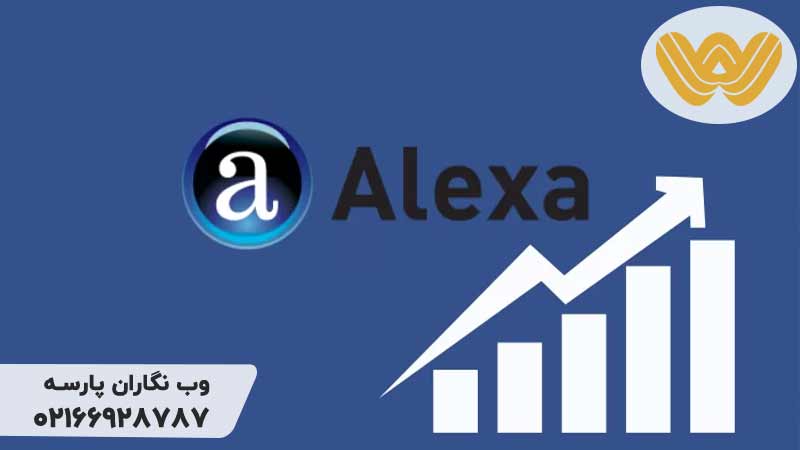 الکسا-(alexa)-چگونه-کار-می-کند؟