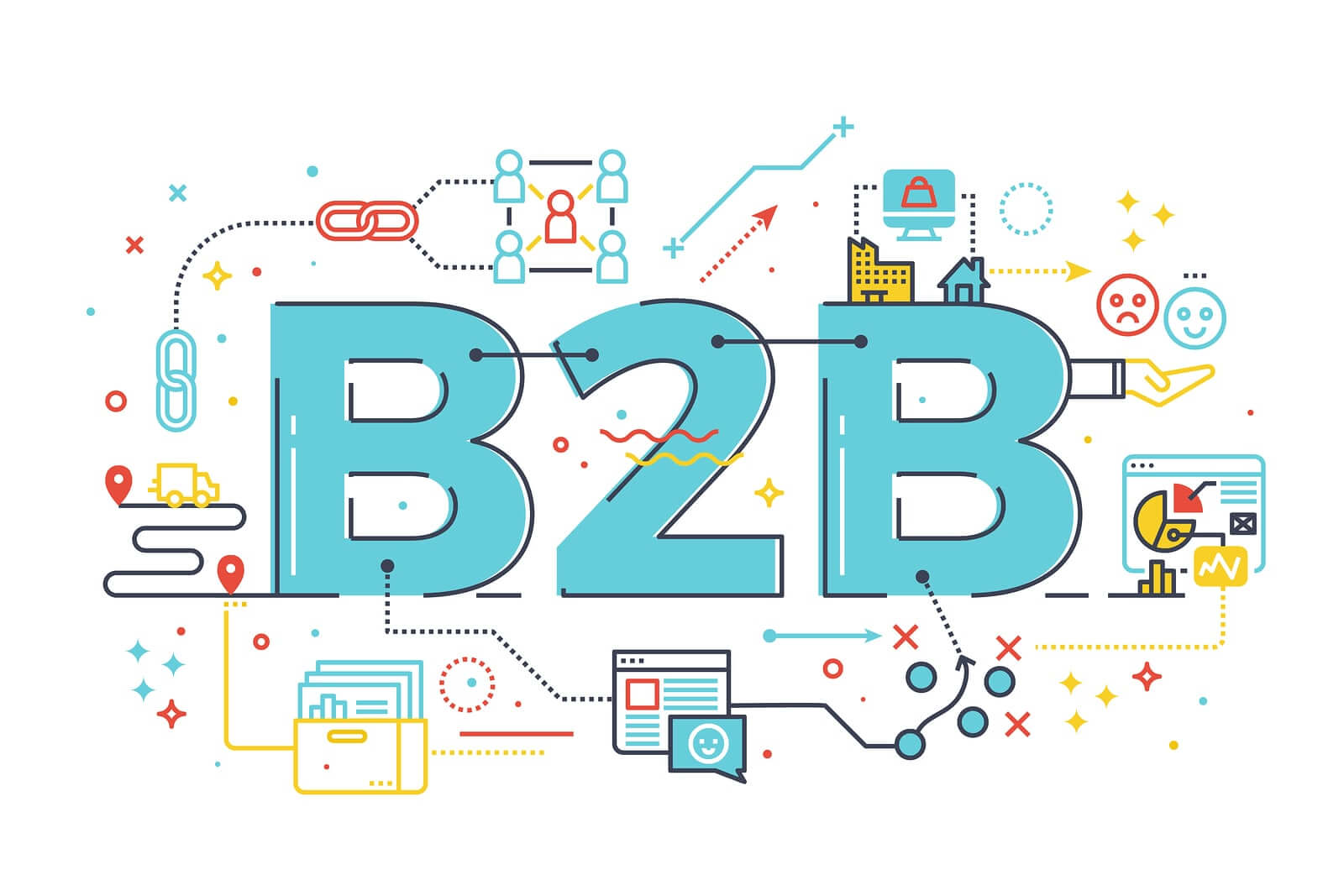 بازاریابی به روش B2B