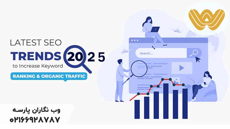 اهمیت-تجربه-کاربری