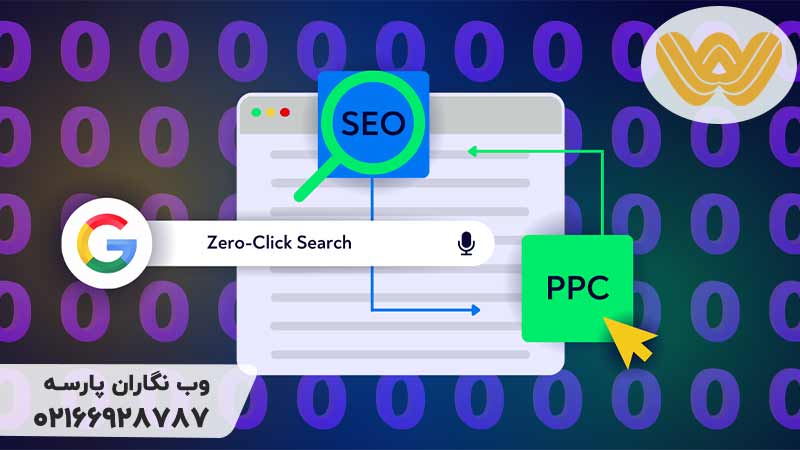 بهینه‌سازی-برای-Local-Pack-و-نقشه-گوگل