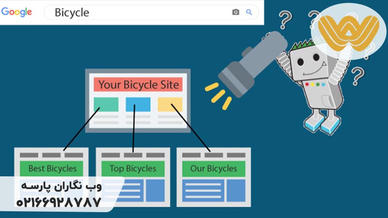 کنیبالیزیشن کلمات کلیدی و سئو