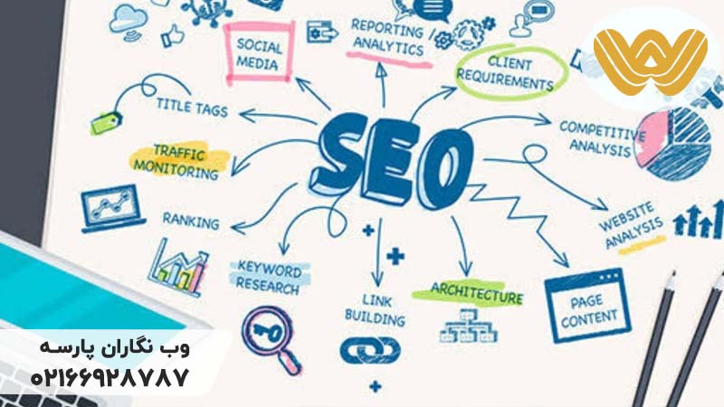  Page Quality سایت
