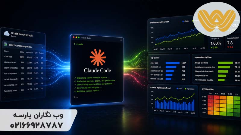 گزارش گیری سئو با هوش مصنوعی