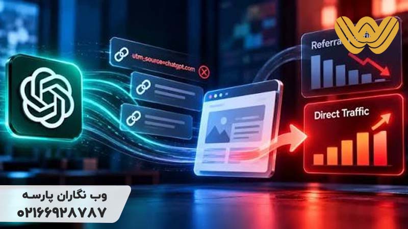 افزایش ترافیک مستقیم سایت با هوش مصنوعی